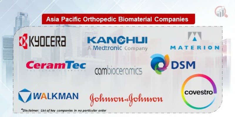 Asia Pacific Orthopedic Biomaterial Key Companies