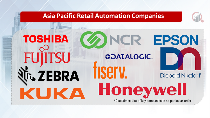 Asia Pacific Retail Automation Companies