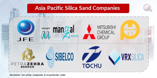 Asia Pacific Silica Sand key Companies