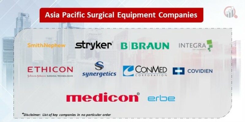 Asia Pacific Surgical Equipment Key Companies