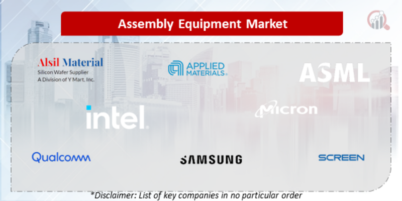 Assembly Equipment Companies