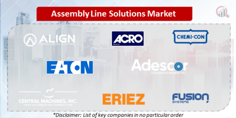 Assembly Line Solutions Companies