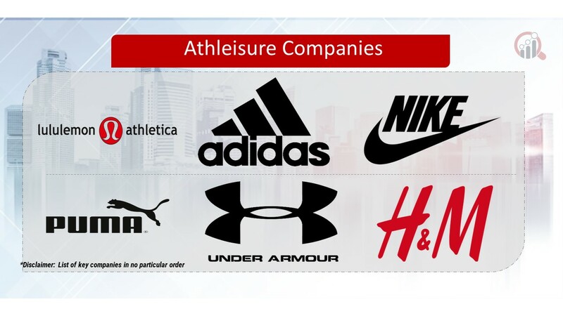 Athleisure Key Companies