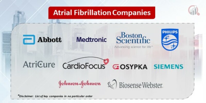 Atrial Fibrillation Key Companies