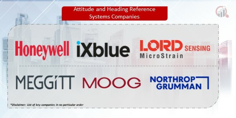 Attitude and Heading Reference Systems Companies