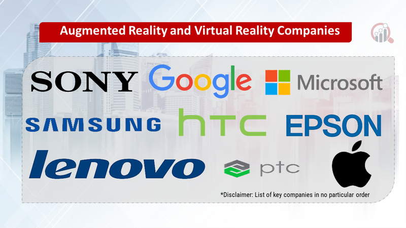 Augmented Reality and Virtual Reality Companies