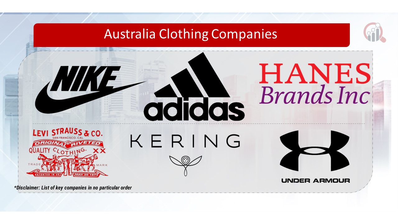 Australia Clothing Key Companies