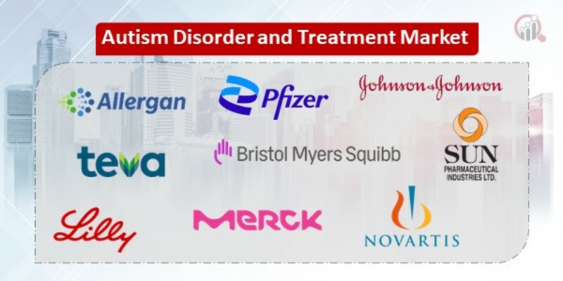 Autism Disorder and Treatment Key Companies