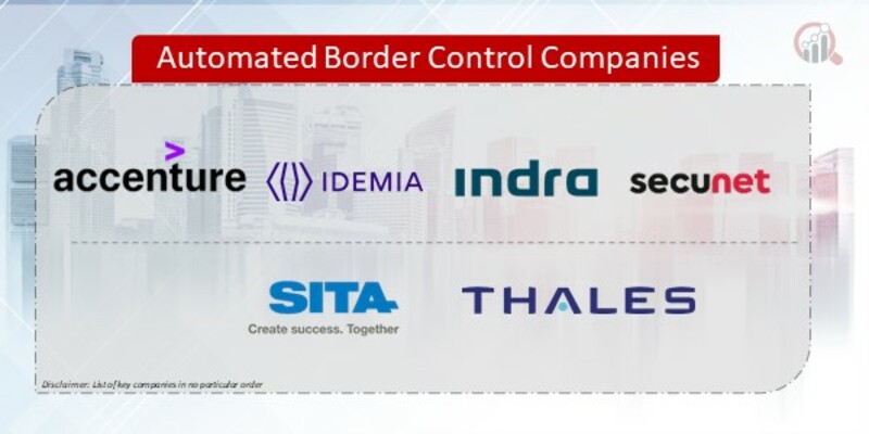 Automated Border Control Companies
