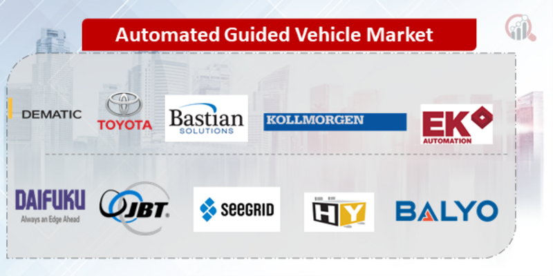 Automated Guided Vehicle Key Company