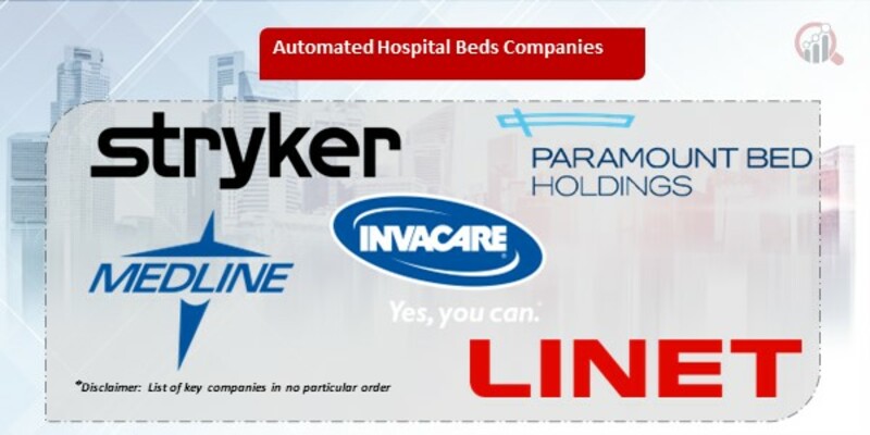 Automated Hospital Beds Key Companies