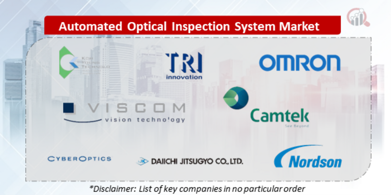 Automated Optical Inspection System Companies