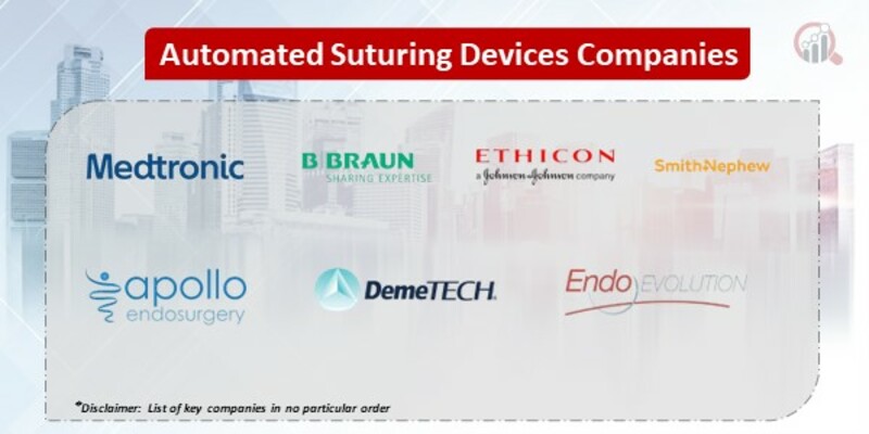 Automated suturing devices Companies