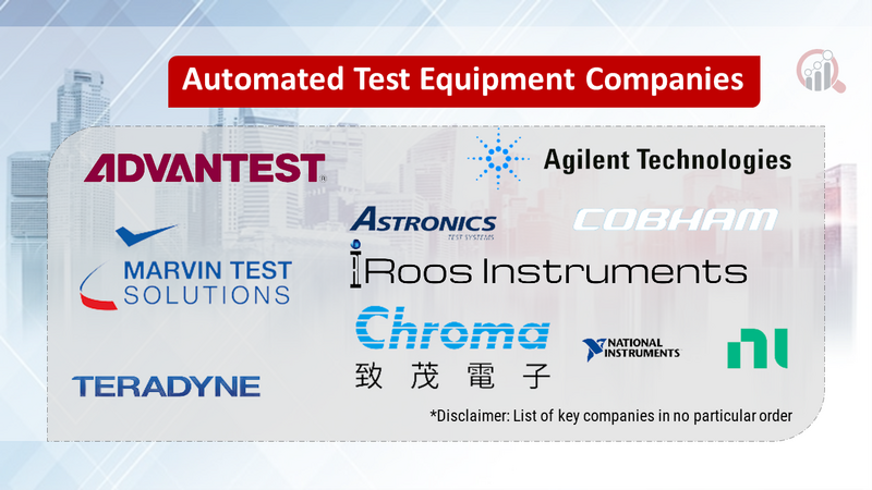 Automated Test Equipment Companies 