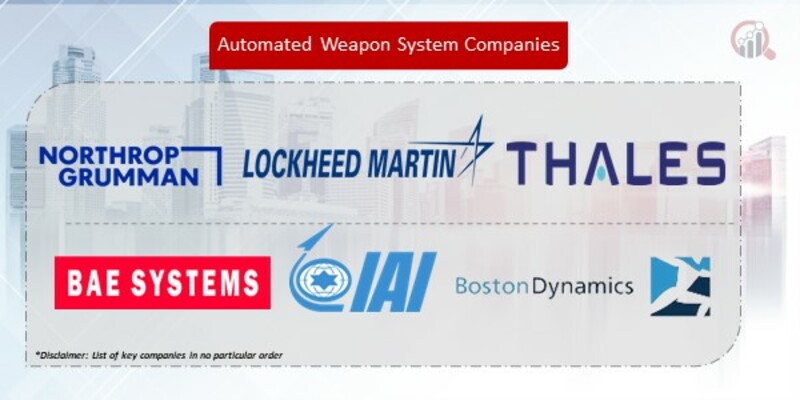 Automated Weapon System Companies