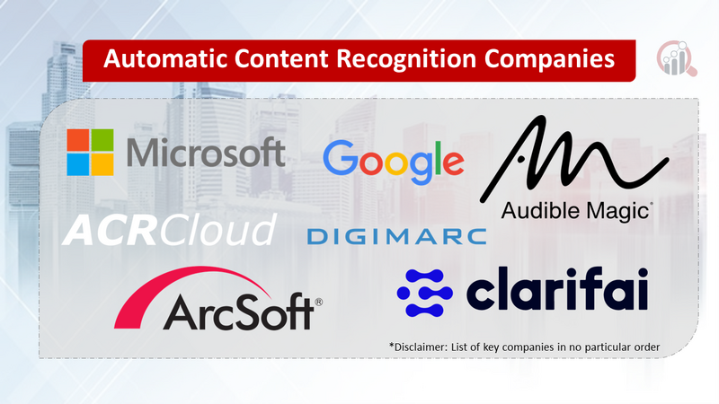 Automatic Content Recognition (ACR) Companies