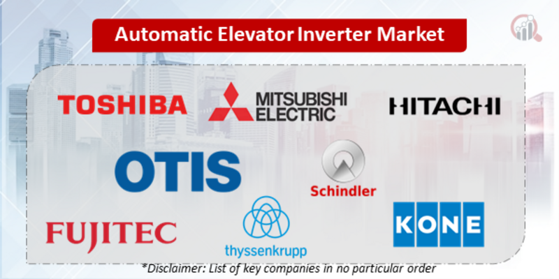 Automatic Elevator Inverter Companies