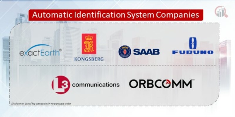Automatic Identification System Companies