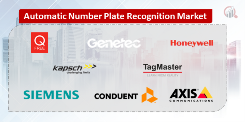 Global Automatic Number Plate Recognition (ANPR) Companies