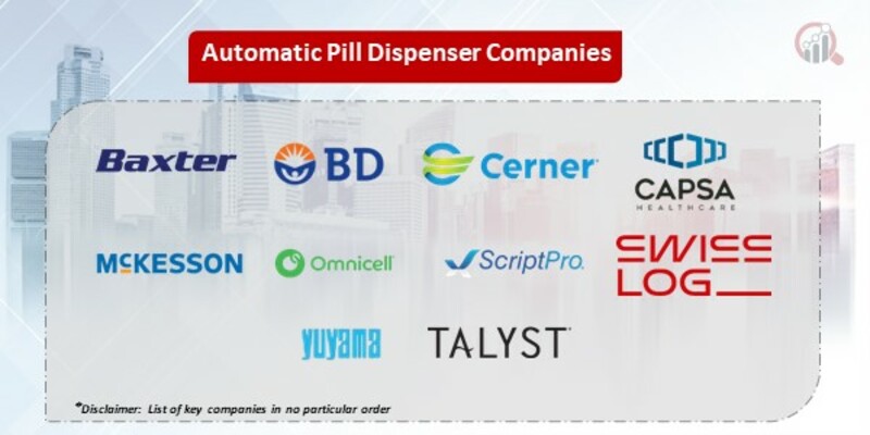 Automatic Pill Dispenser Key Companies