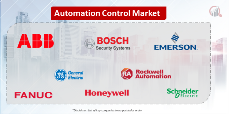 Automation and Control Key Companies