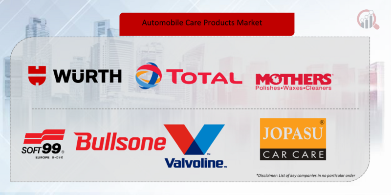Automobile Care Products Key Company