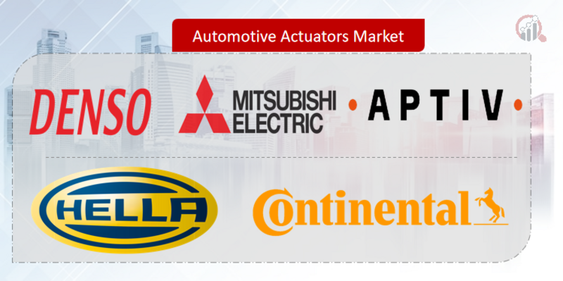 Automotive Actuators Key Company