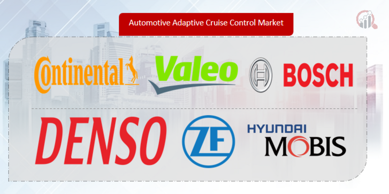 Automotive Adaptive Cruise Control Key Company