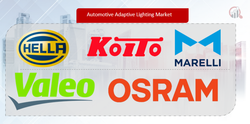 Automotive Adaptive Lighting Key Company