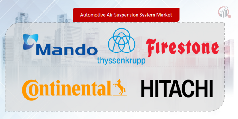 Automotive Air Suspension System Key Company