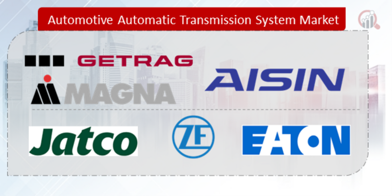 automotive automatic transmission system