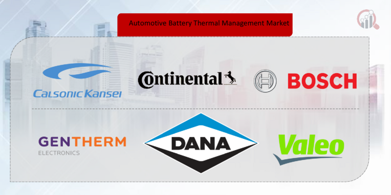 Automotive Battery Thermal Management Key Company