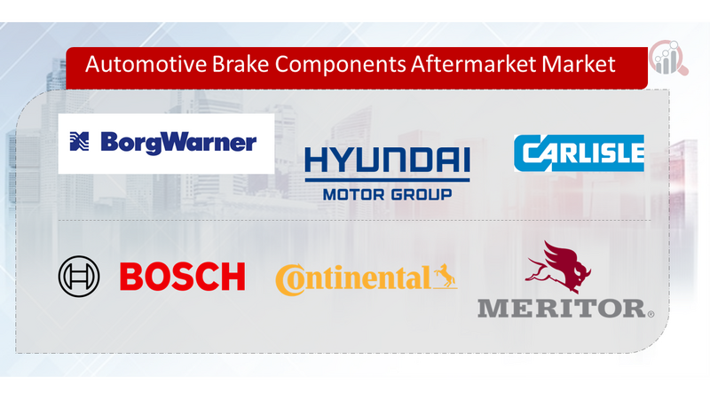 Automotive Brake Components Aftermarket Key Company