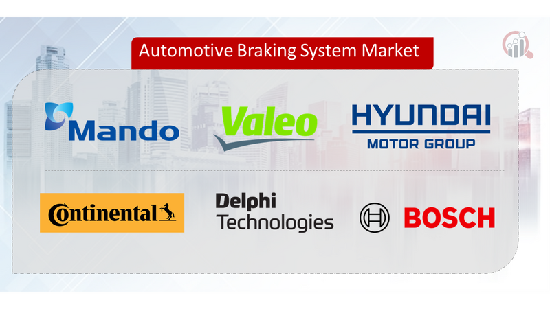 Automotive Braking System Key Company