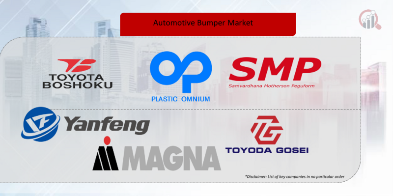 Automotive Bumper Key Company