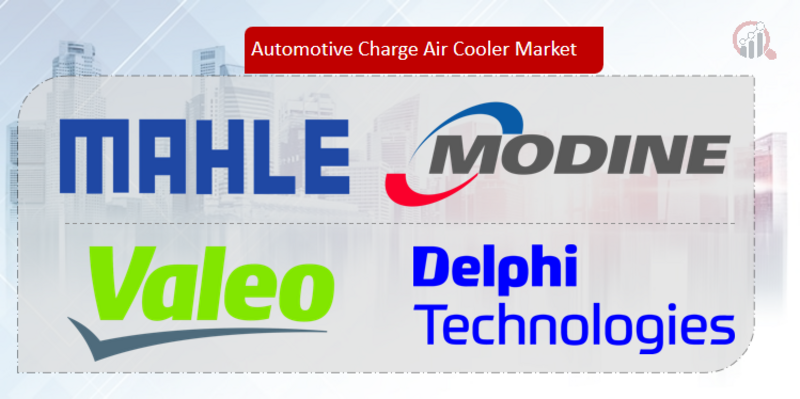 Automotive Charge Air Cooler key company