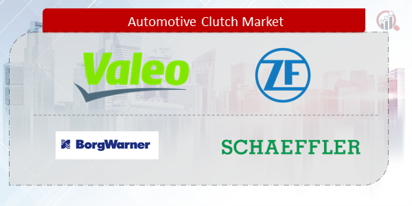 Automotive Clutch Companies