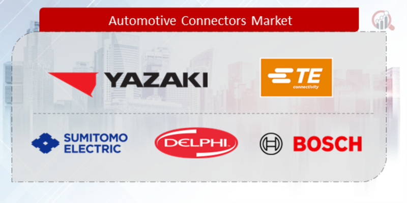 automotive connectors market