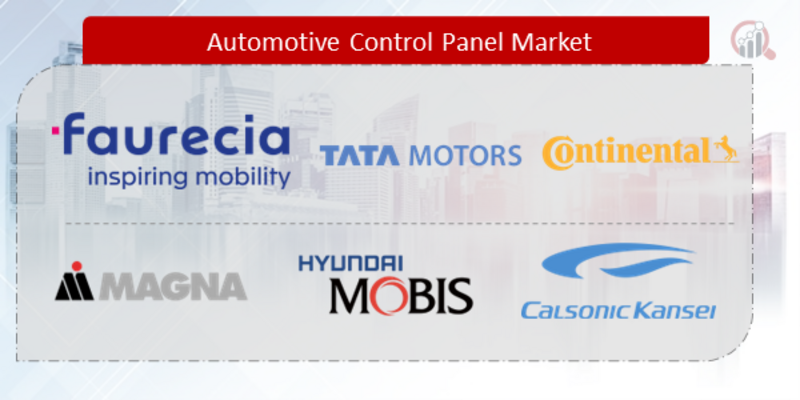 Automotive Control Panel Companies