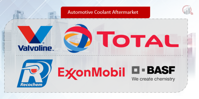 Automotive Coolant Aftermarket Market Key Company