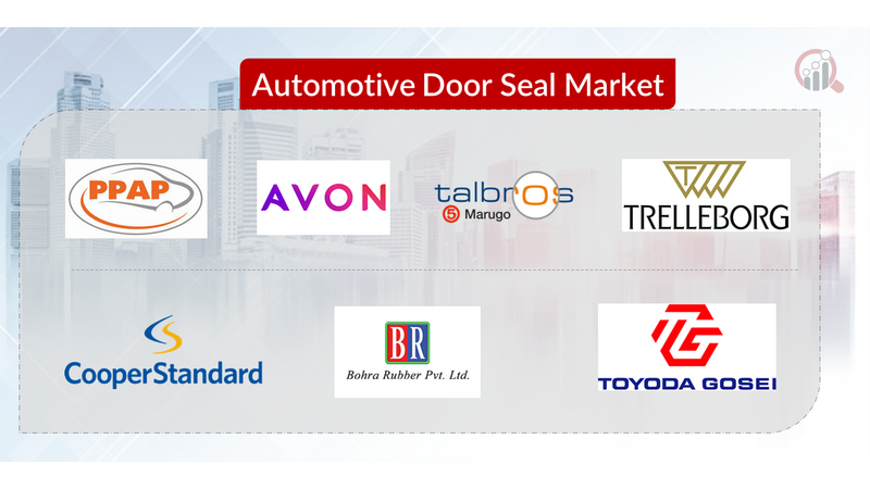Automotive Door Seal Key Company