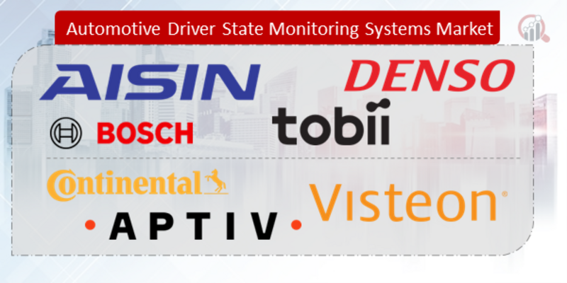 Automotive Driver State Monitoring Systems key Company