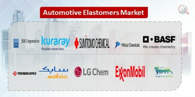 Automotive Elastomers Key Companies