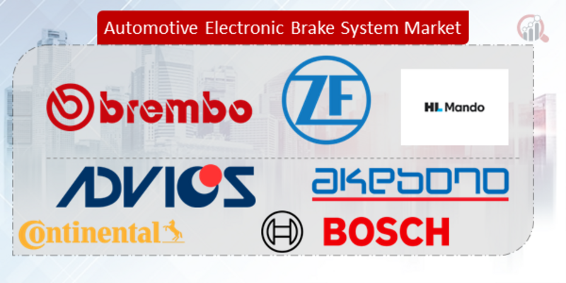 Automotive Electronic Brake System key Company