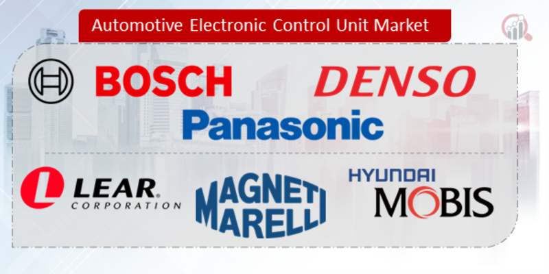 Automotive Electronic Control Unit Key Company