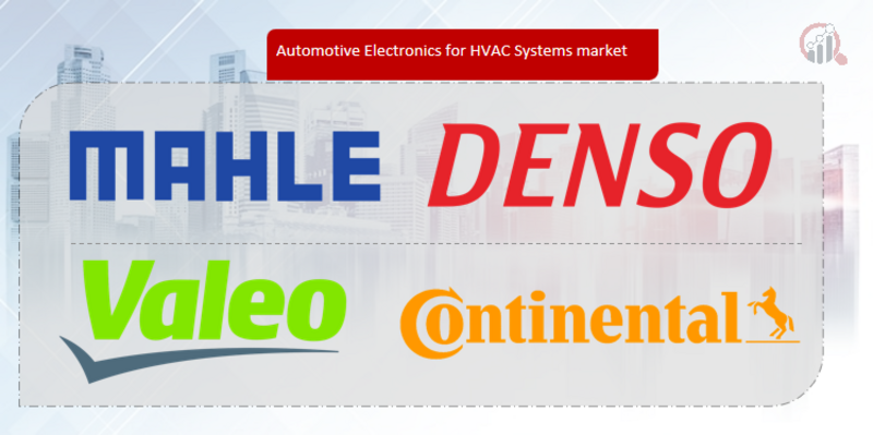 Automotive Electronics for HVAC Systems Key Company