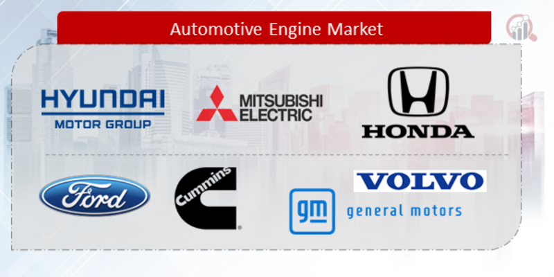 Automotive Engine Companies