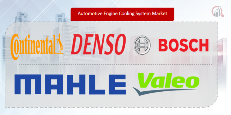 Automotive Engine Cooling System 