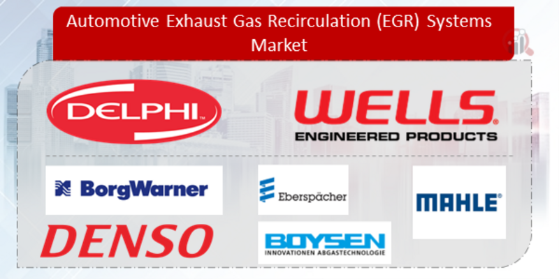 Automotive Exhaust Gas Recirculation (EGR) Systems  key Company