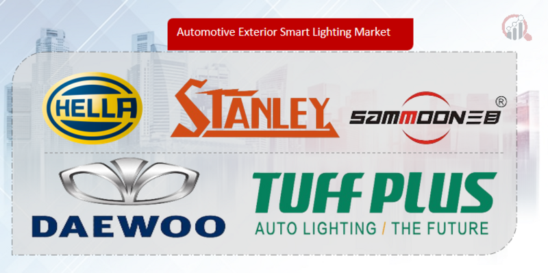 Automotive Exterior Smart Lighting key company